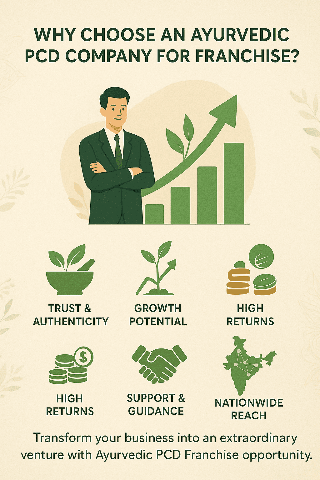 Ayurvedic PCD Company 1 Ayurvedic PCD Company