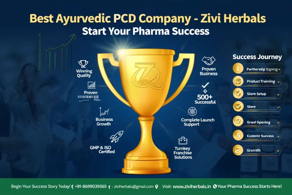 Best Ayurvedic PCD Company - Zivi Herbals | Start Your Pharma Success