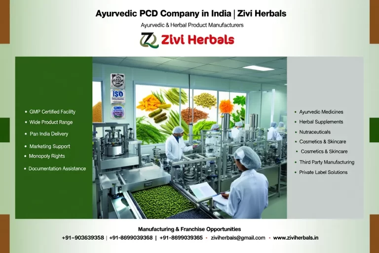 Ayurvedic PCD Company in India